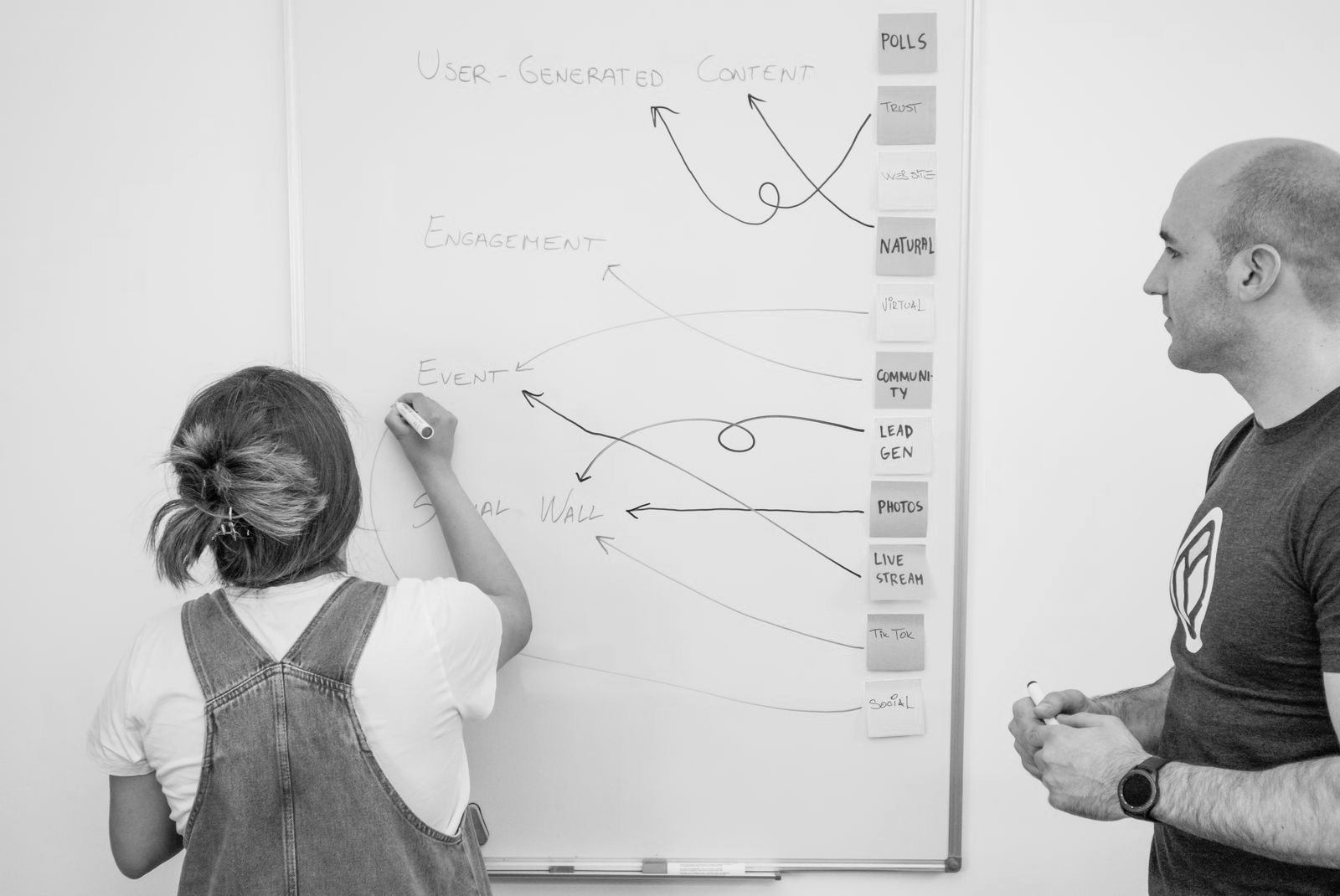 Two people mapping out a content marketing plan on a whiteboard